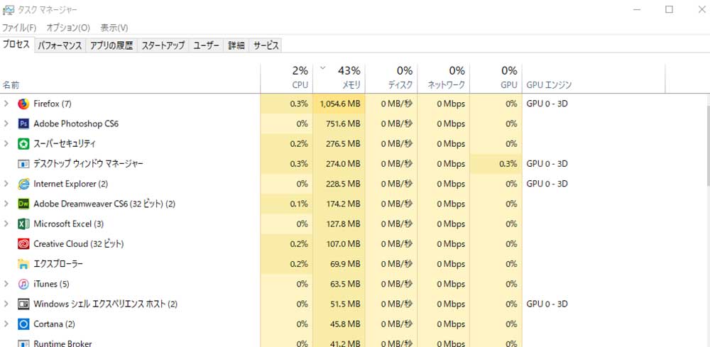 アイドル状態のメモリ使用率