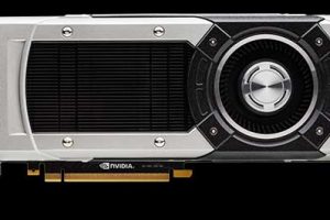 GTX980