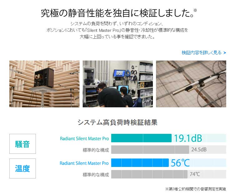 静音性能検証